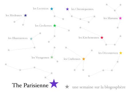 Je suis une étoile dans la constellation Oh Les Girls ...