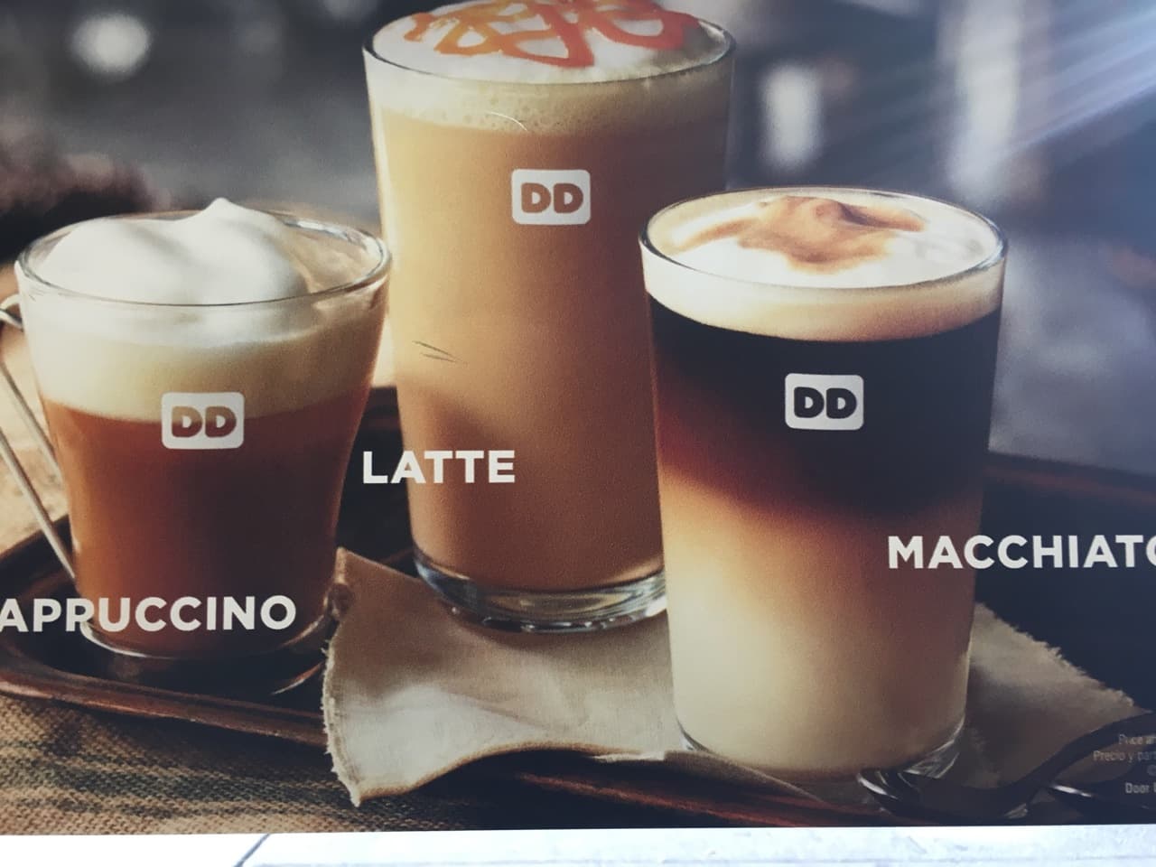 Génération Y et tendances cafés